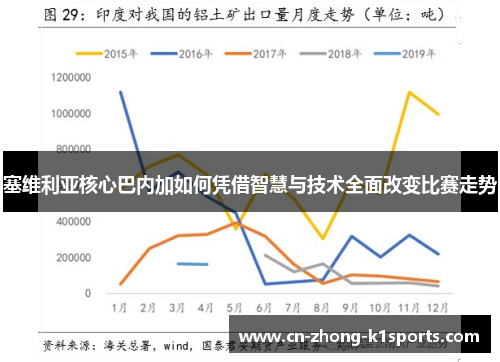 塞维利亚核心巴内加如何凭借智慧与技术全面改变比赛走势
