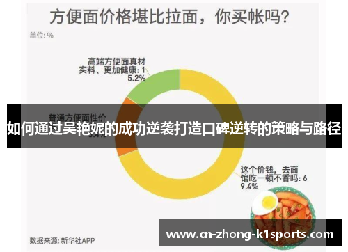 如何通过吴艳妮的成功逆袭打造口碑逆转的策略与路径