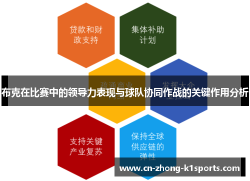 布克在比赛中的领导力表现与球队协同作战的关键作用分析