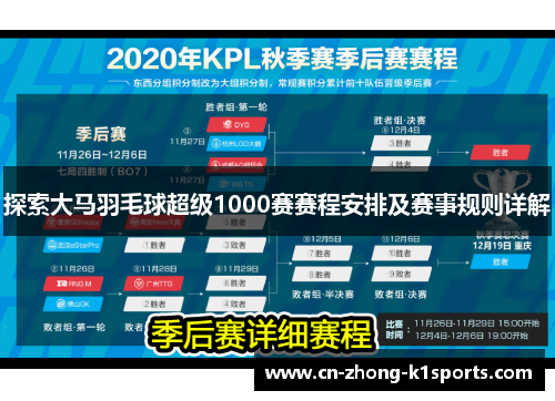 探索大马羽毛球超级1000赛赛程安排及赛事规则详解