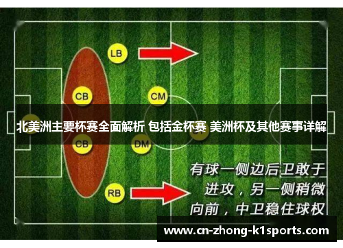 北美洲主要杯赛全面解析 包括金杯赛 美洲杯及其他赛事详解