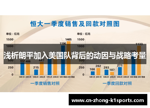 浅析朗平加入美国队背后的动因与战略考量