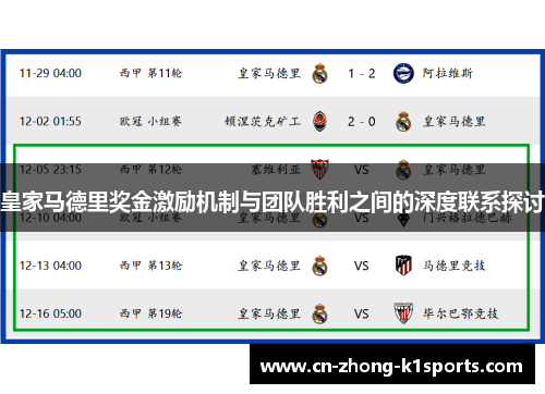 皇家马德里奖金激励机制与团队胜利之间的深度联系探讨 皇家马德里奖金激励机制与团队胜利之间的深度联系探讨