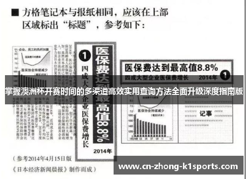 掌握澳洲杯开赛时间的多渠道高效实用查询方法全面升级深度指南版 掌握澳洲杯开赛时间的多渠道高效实用查询方法全面升级深度指南版