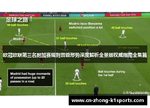 欧冠欧联第三名附加赛规则晋级形势深度解析全景版权威指南全集篇 欧冠欧联第三名附加赛规则晋级形势深度解析全景版权威指南全集篇