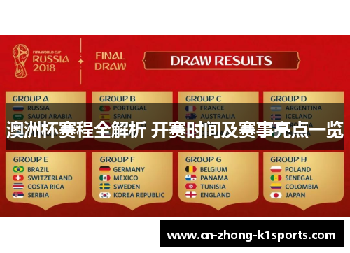 澳洲杯赛程全解析 开赛时间及赛事亮点一览