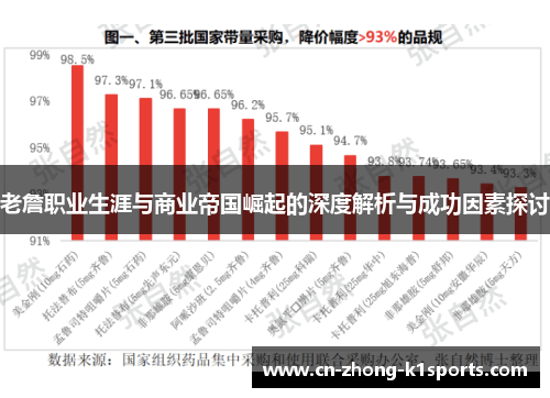 老詹职业生涯与商业帝国崛起的深度解析与成功因素探讨 老詹职业生涯与商业帝国崛起的深度解析与成功因素探讨