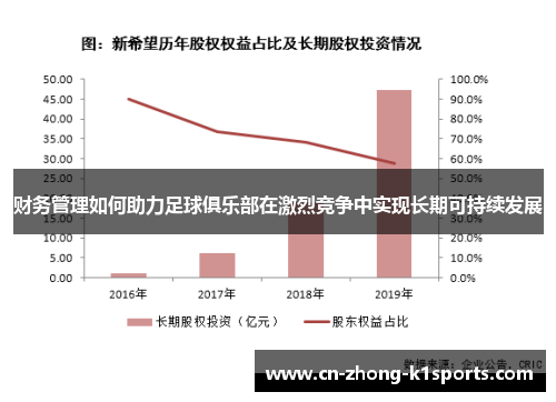 财务管理如何助力足球俱乐部在激烈竞争中实现长期可持续发展