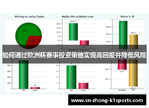 如何通过欧洲杯赛事投资策略实现高回报并降低风险