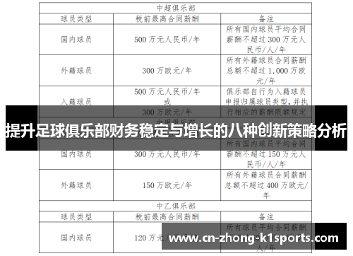 提升足球俱乐部财务稳定与增长的八种创新策略分析