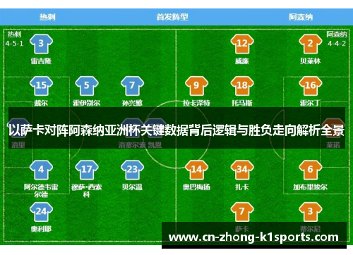 以萨卡对阵阿森纳亚洲杯关键数据背后逻辑与胜负走向解析全景
