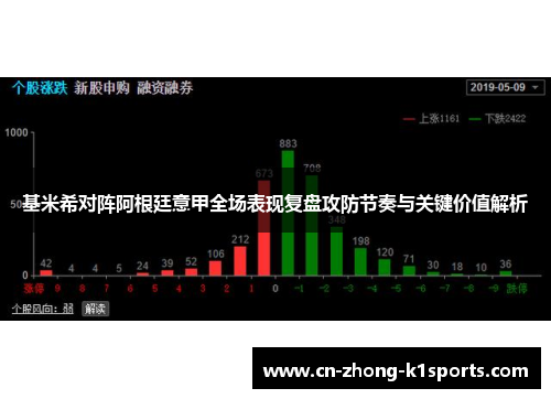 基米希对阵阿根廷意甲全场表现复盘攻防节奏与关键价值解析