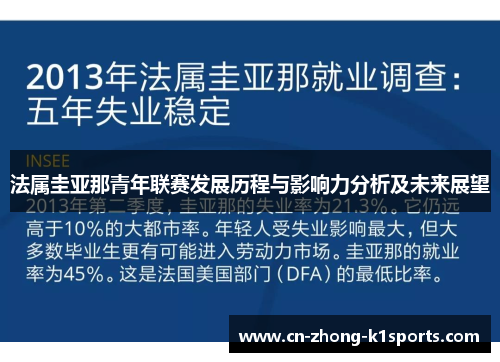 法属圭亚那青年联赛发展历程与影响力分析及未来展望