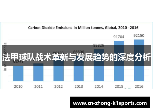 法甲球队战术革新与发展趋势的深度分析