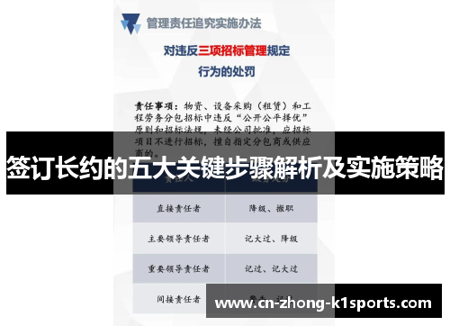 签订长约的五大关键步骤解析及实施策略