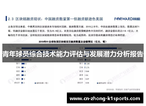 青年球员综合技术能力评估与发展潜力分析报告