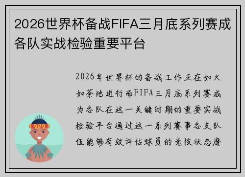 2026世界杯备战FIFA三月底系列赛成各队实战检验重要平台